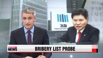 Prosecutors to summon Hong Moon-jong over bribery allegation