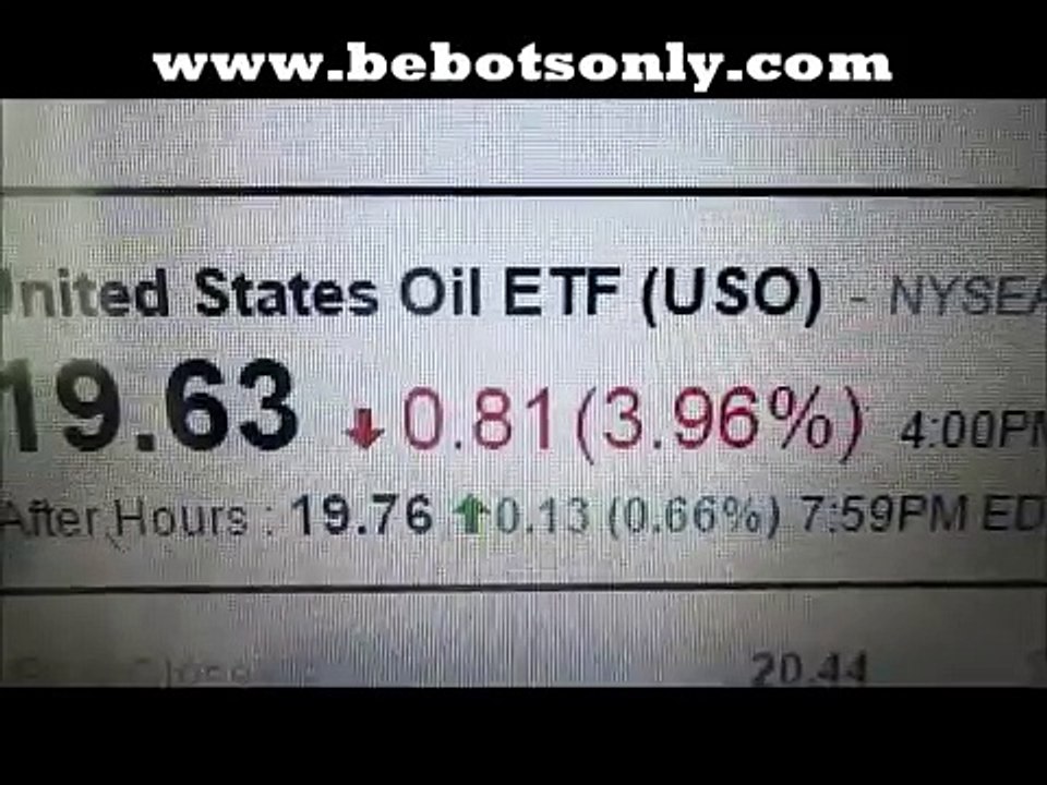 Philippines Early Retirement Income Day Trading Stock Market Oil ETF BebotsOnly
