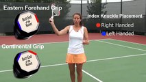 How to hit a tennis smash
