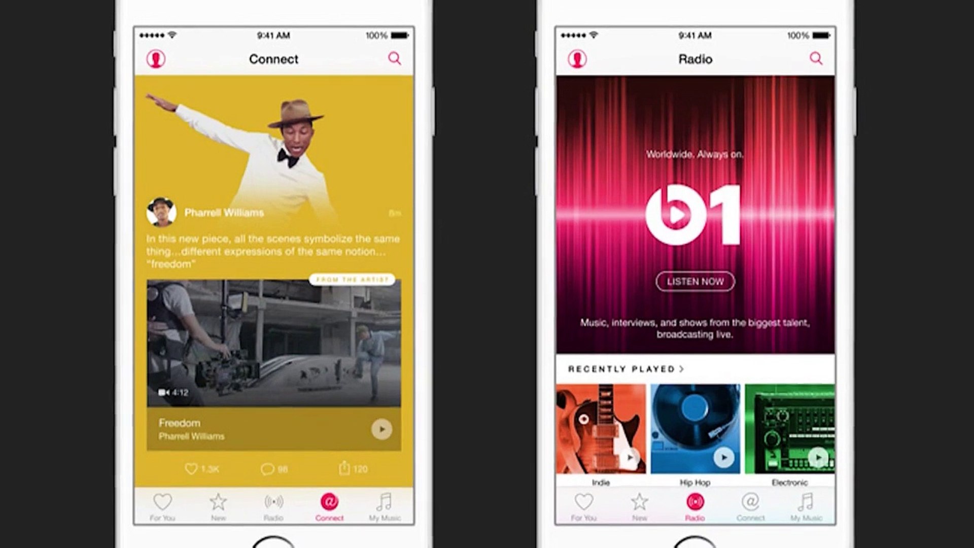 ⁣Apple Music soll Spotify Konkurrenz machen