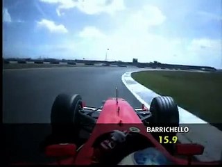 Rubens Barrichello - Pole Lap - Silvestone 2003