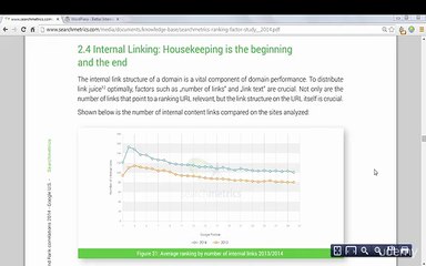 32.Increase The Amount of Time People Spend On Your Site & Search Ranking Position