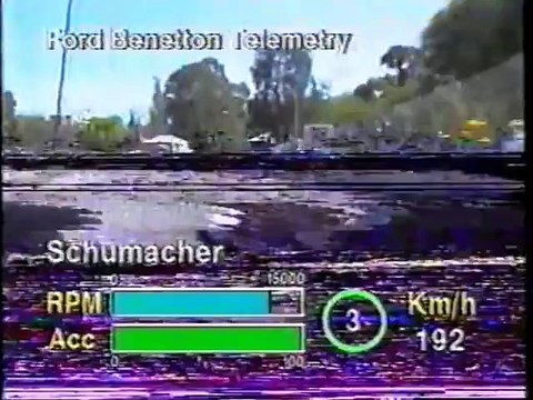 Schumacher 1993 F1 Benetton Onboard lap Adelaide