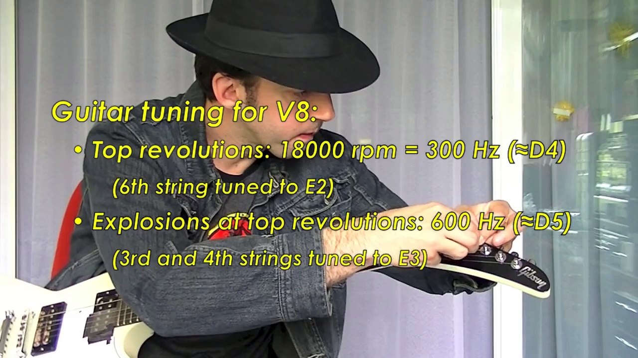 Comparison of V10, V8 and 2014 V6 F1 engine sounds