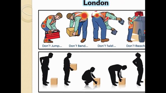 F.I.T- Manual Handling Training in London & Essex