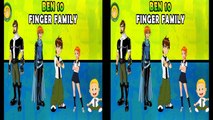 Finger Family BEN 10 Nursery Rhymes for Children and Babies