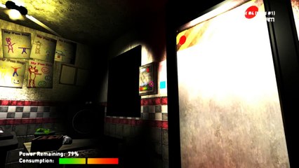 One Night at Freddy's FNAF