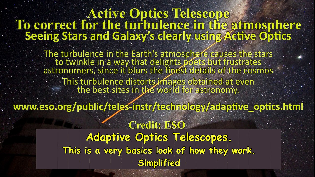 Adaptive Optics Telescopes. The Basics of how they work