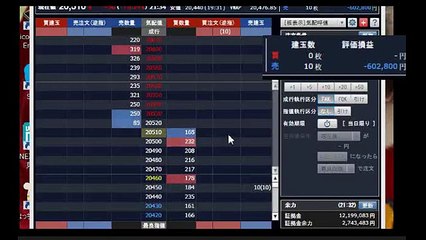 ニコ生　パン粉さん20150605