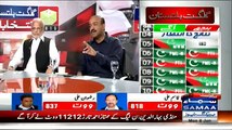 Gilgit-Baltistan Election Special Transmission 7Pm to 8Pm - 8th June 2015
