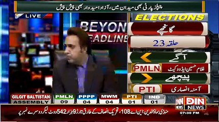 Beyond HeadLines – 8th June 2015