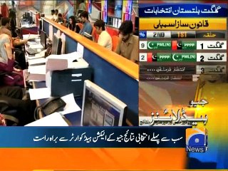 Geo Headlines-08 Jun 2015-2000