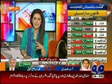 Gilgit Baltistan Election 2015 on Geo News - 8th June 2015