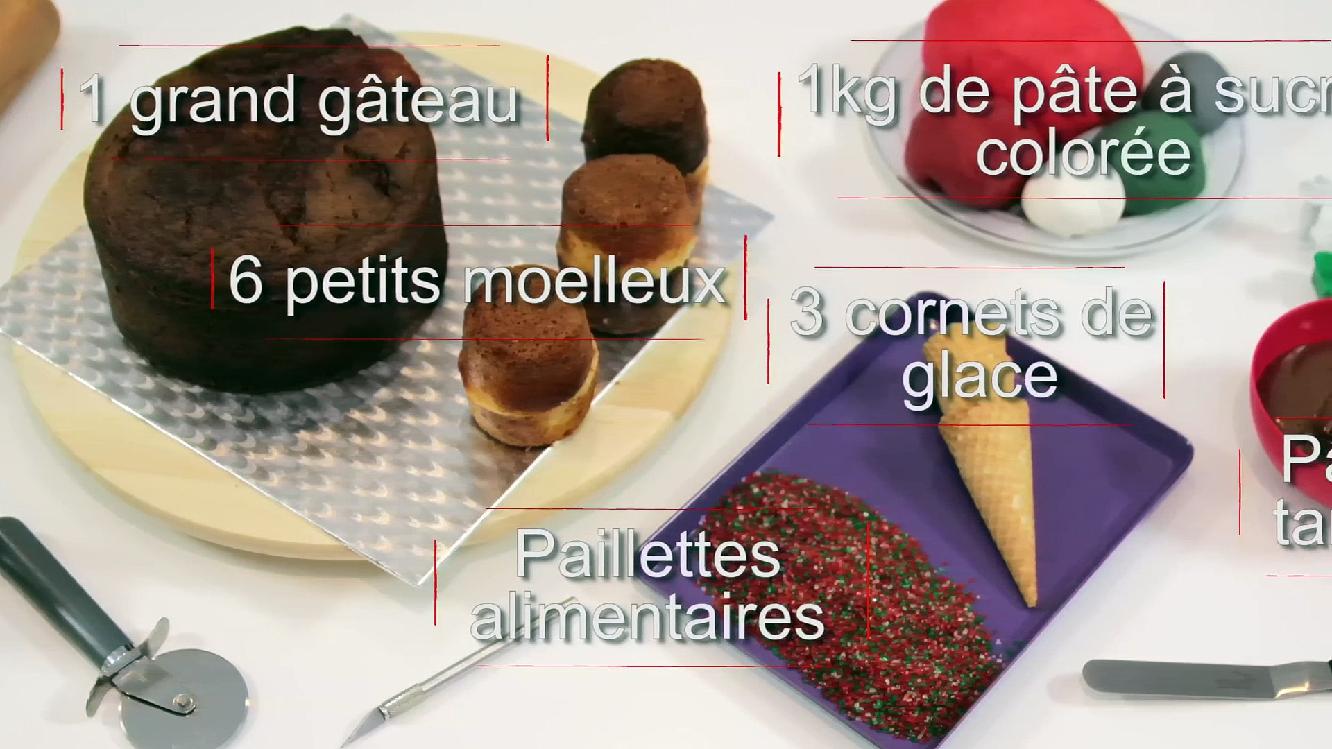 Cuisine Faire Un Gateau En Forme De Chateau Fort Video Dailymotion