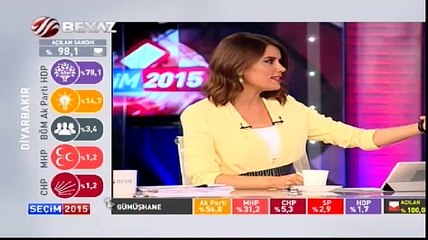 Seçim Özel 07.06.2015 7.Kısım