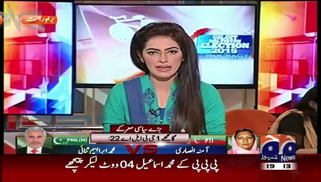 Improvement in PTI , PPP voters switched to PTI in Gilgit Baltistan election :- Mazhar Abbas