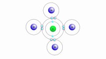 Chemical Bonding- Ionic vs. Covalent bonds