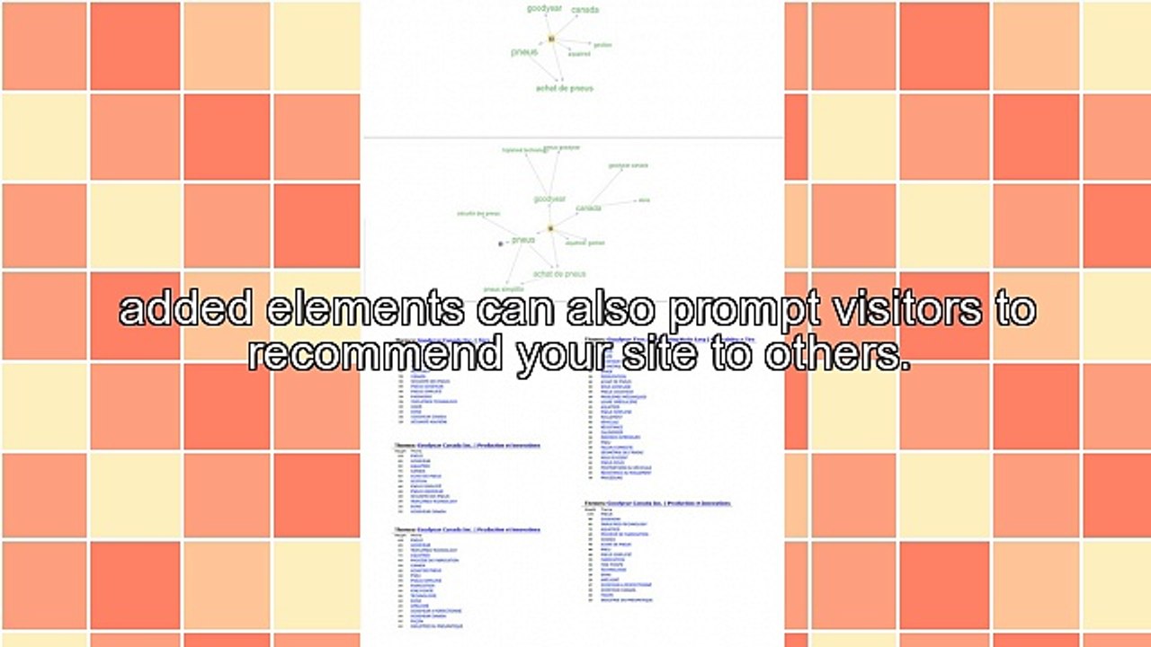 Elements Articles Must Have To Drive Traffic to Your Web Site!