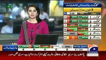 Geo News Headlines 9 June 2015_ News Pakistan Imran Khan Media Talk in Rawalpind