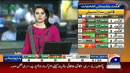 Скачать видео: Geo News Headlines 9 June 2015_ News Pakistan Imran Khan Media Talk in Rawalpind