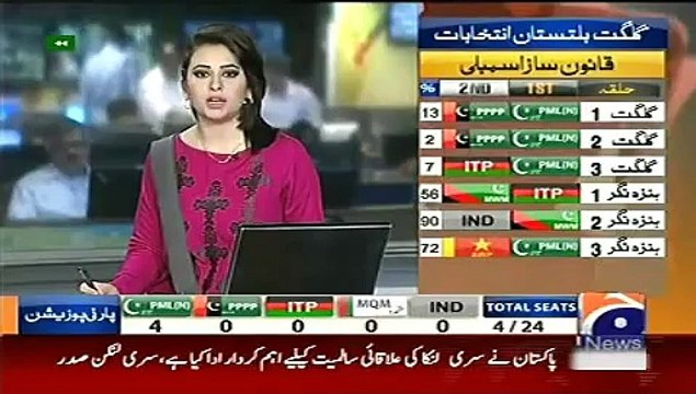 Geo News Headlines 9 June 2015_ News Pakistan Imran Khan Media Talk in Rawalpind