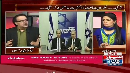 Live With Dr Shahid Masood 8th June 2015 On News ONE