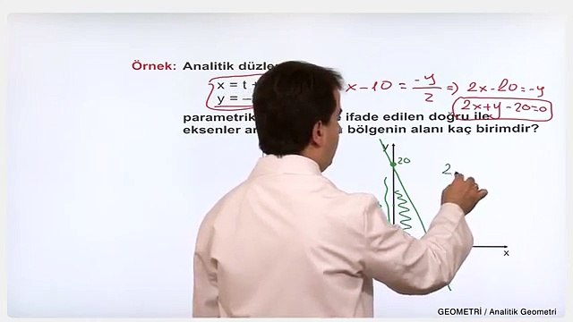 YGS-LYS GEOMETRİ - Analitik Geometri 6