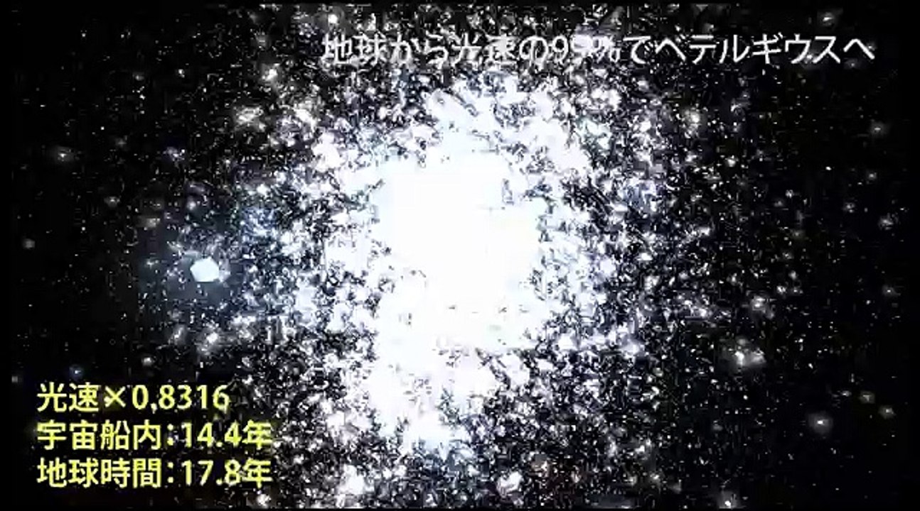 地球からベテルギウスへ：光速の99%で宇宙旅行