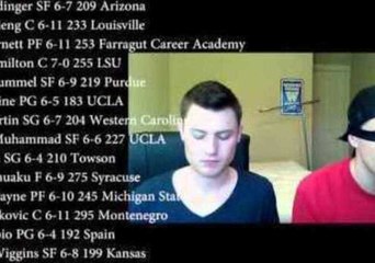Memory Man Recalls Stats for Every Single NBA Player
