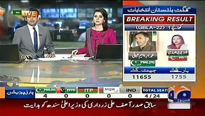 Geo News Headlines 9 June 2015_ Result Updates of NA 108 Election Mandi Bahauddi
