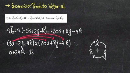 Resolved Exercise - Vector Product with Unit Vectors (i, j, and k)