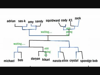Stick wars alien vs stick man ep7prt1