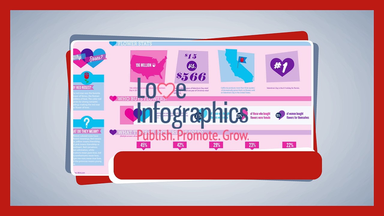 Submit Infographics
