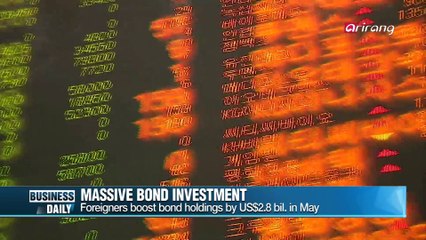Business Daily Ep47