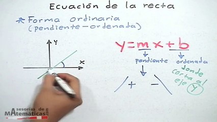 Ecuación ordinaria de la recta - HD