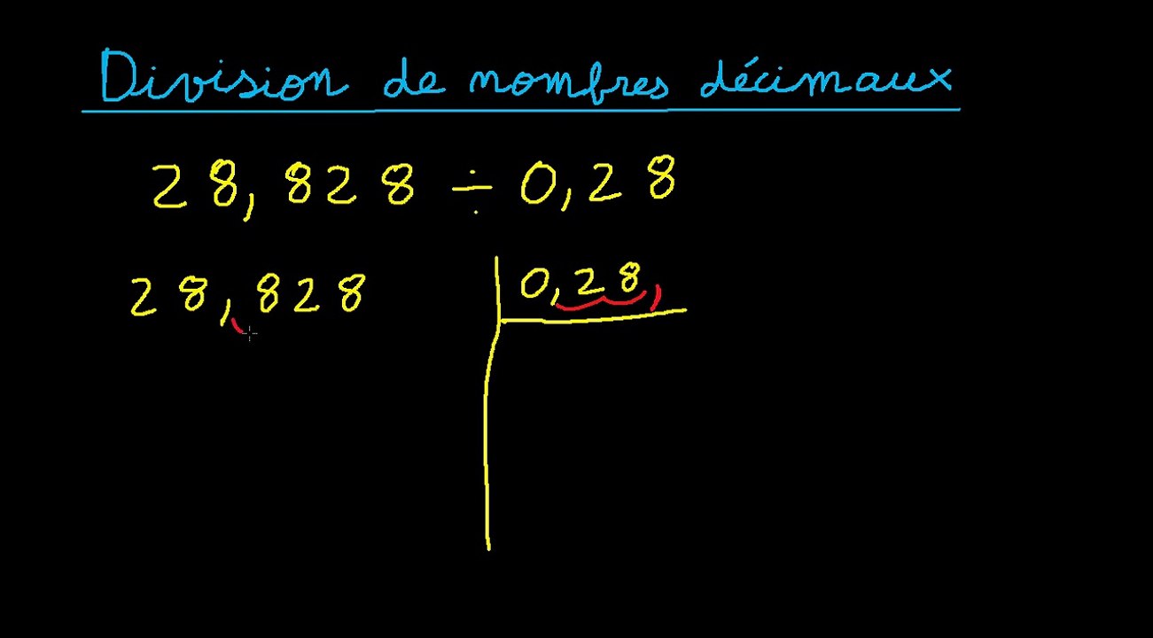Division de nombres decimaux