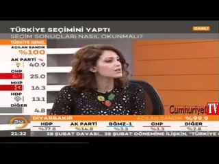 Nagehan Alçı'nın renkli kolyesi olay oldu