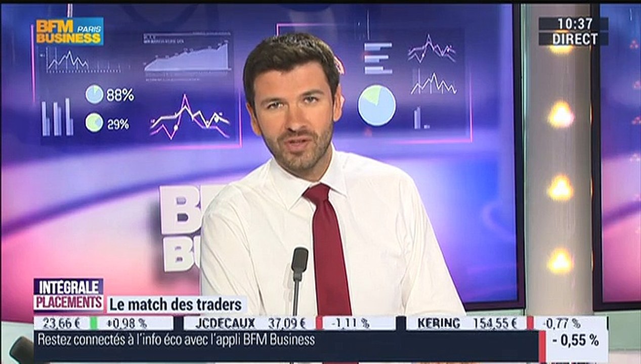 Le Match des Traders : Jean-Louis Cussac VS Giovanni Filippo - 09/06