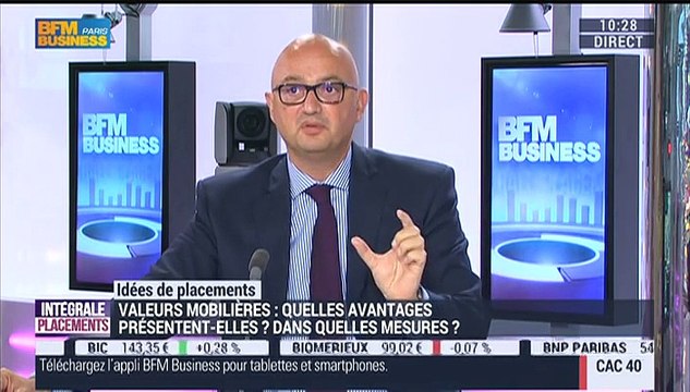 Idées de placement: Investir sur des valeurs mobilières - 09/06