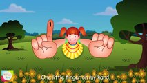 Ten Little Fingers Nursery Rhymes - Counting Song For Children