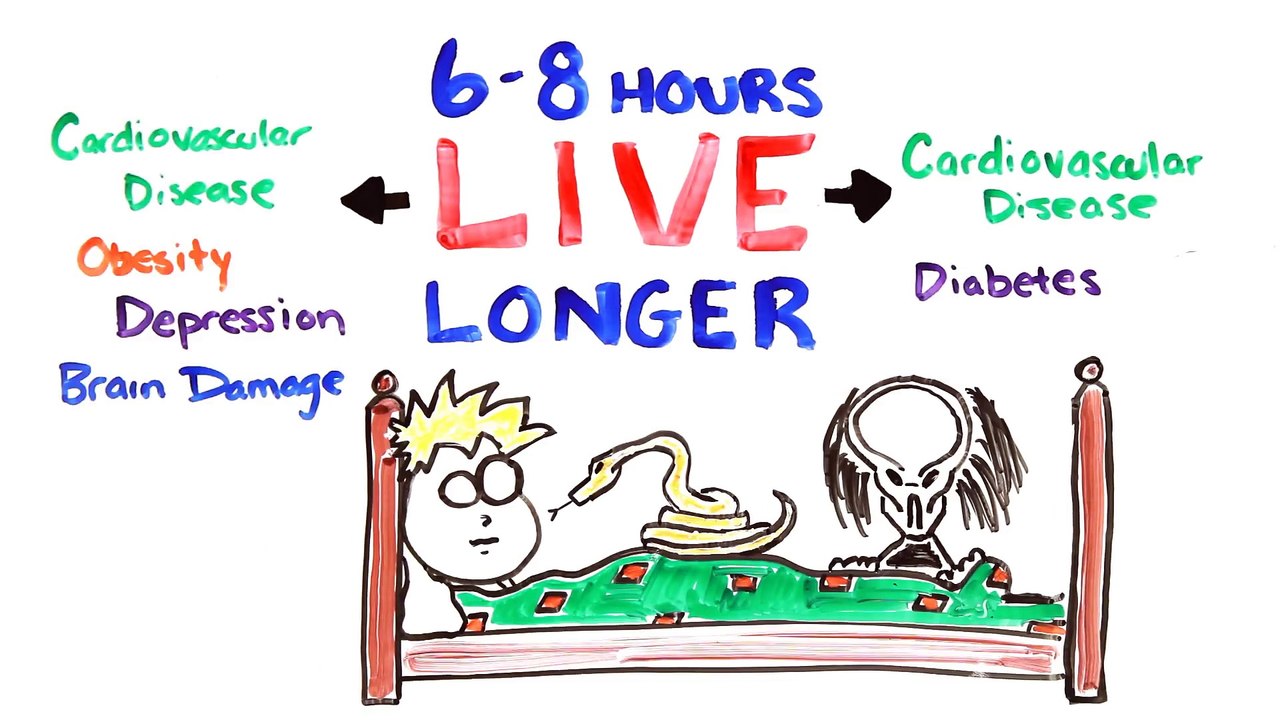 What If You Stopped Sleeping_