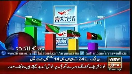 Headlines – 1600 – Tuesday – 9 – June – 2015