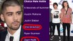 One Direction Battle Zayn Malik For Teen Choice Award