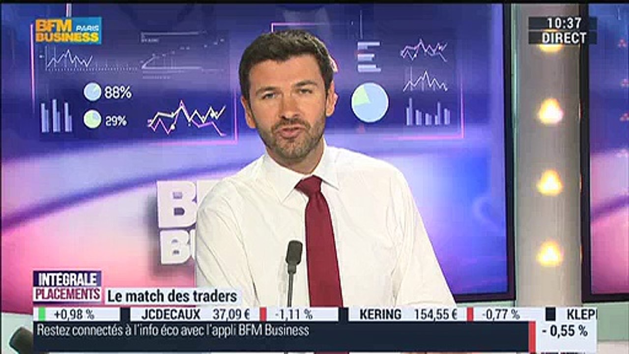 09/06/15 : Les Infos d'Experts de Bourse Direct dans Intégrale Placements.
