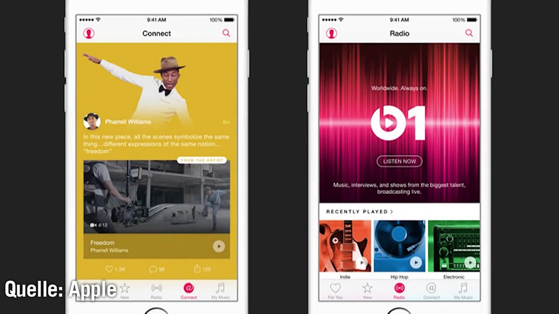 ⁣Apple Music soll Spotify Konkurrenz machen