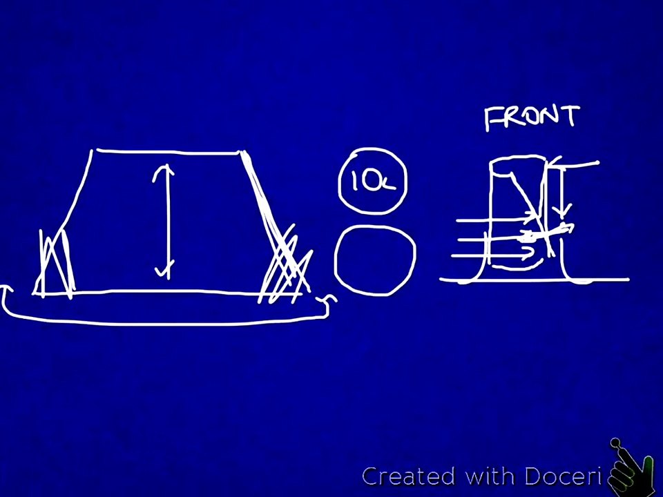 How to do the Crumple Zone Experiment | physical science experiments, | physics lab experiments,