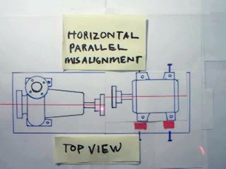 Pakistan soler and wind power system shaft copling