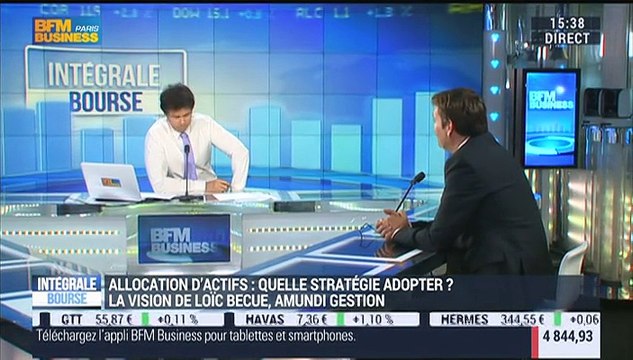 Si la FED remonte ses taux au mois de septembre, le mois d’août va être compliqué : Loïc Becue – 09/06
