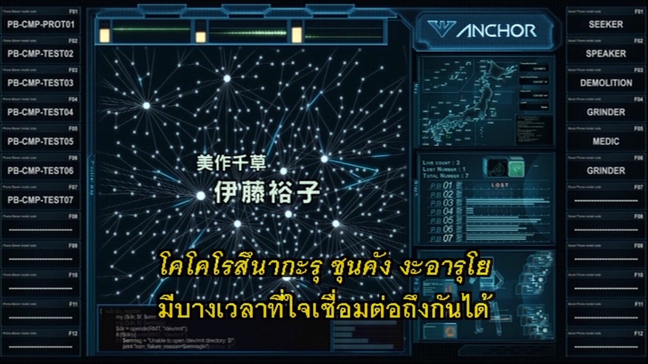 Phone braver 7 ตอนที่ 9