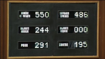 Vote sur la loi de programmation militaire